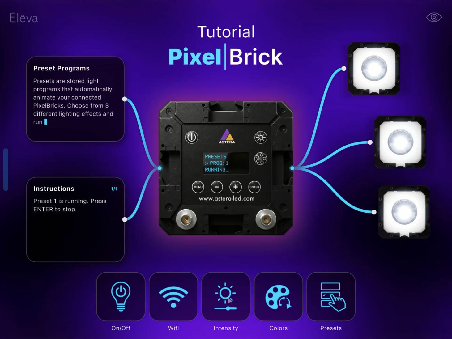 Interactive presentation 9