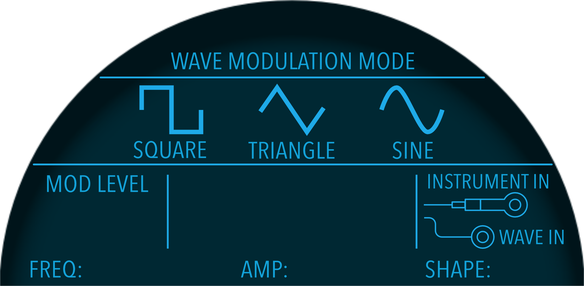 Wave Visualization